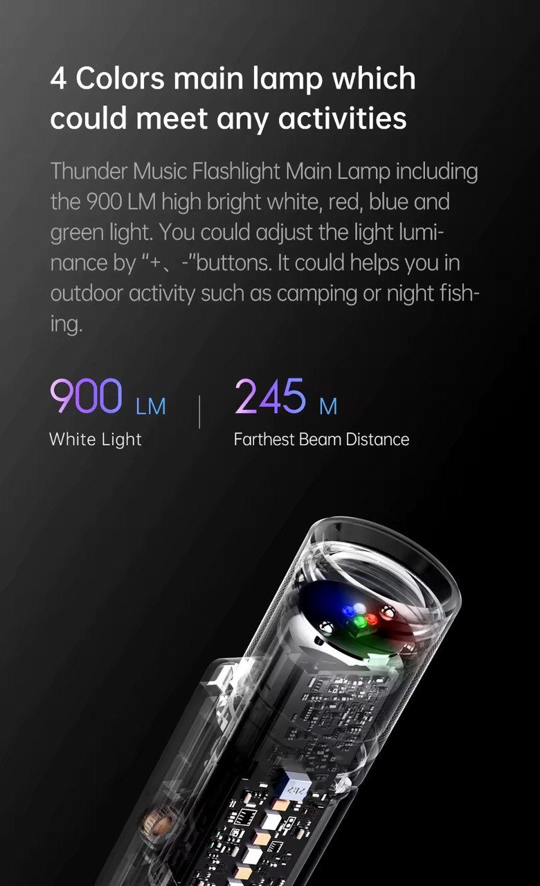 Multifunctional flashlight 12 in 1